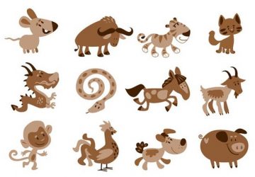 Xem tử vi tình duyên 12 con giáp năm 2021