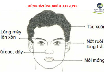 Tướng Đàn Ông Đào Hoa