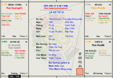 Lá số Âm Nam-Thái Dương ở Thìn giáp không kiếp đời lên thác xuống ghềnh