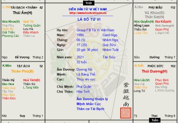 Lá sô 27: Nữ Đồng Lương thủ mệnh, hưởng thế Địa lợi nhiều cát tinh