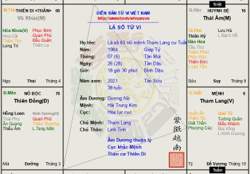 Tham Lang cư tuất