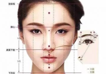 Nhân tướng học phụ nữ