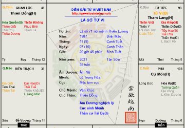 Lá số 71 nữ mệnh Thiên Lương, hội tam minh tứ hóa chiếu mệnh cách ngàn người có một