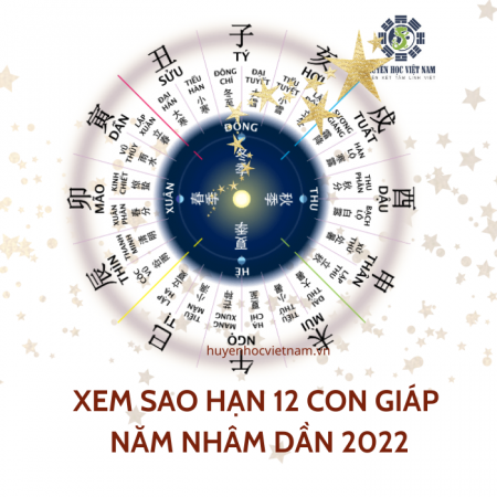 Sao chiếu hạn năm 2022 của 12 con giáp