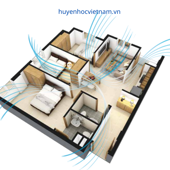 12 dấu hiệu ảnh hưởng tới vận may của bạn