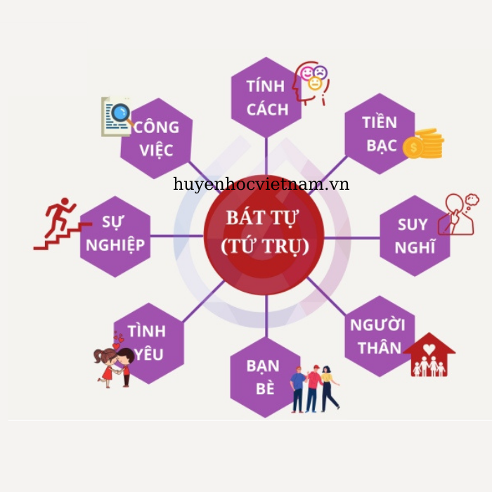 Nh ng b n v v n m nh con ng i ch a ng trong l s t tr t vi