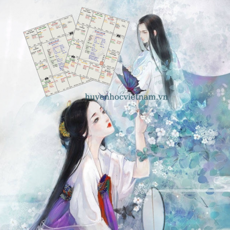 Nhân duyên vợ chồng