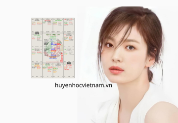 phẫu thuật thẩm mỹ đúng Phong Thủy