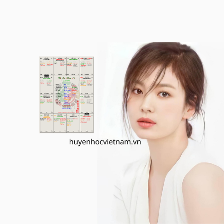 phẫu thuật thẩm mỹ đúng Phong Thủy