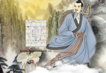 Cung nhị hợp trong tử vi đẩu số