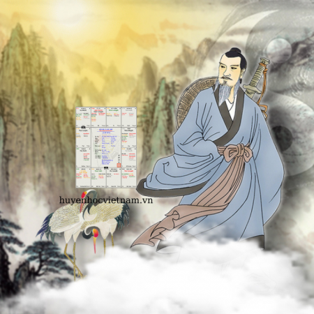 Cung nhị hợp trong tử vi đẩu số