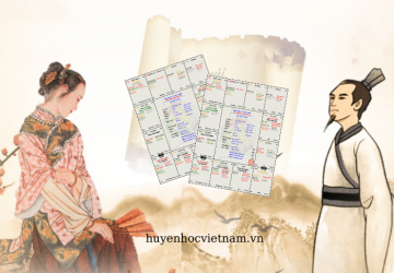 vợ chồng hợp tuổi