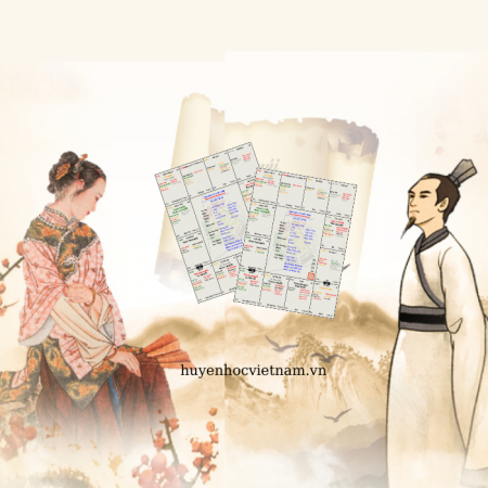 vợ chồng hợp tuổi