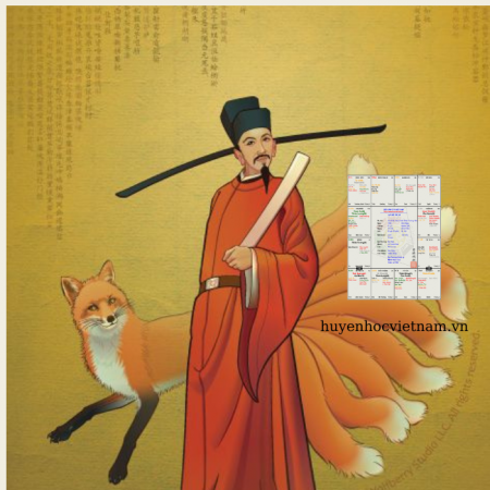 Các bước luận đoán lá số Tử Vi
