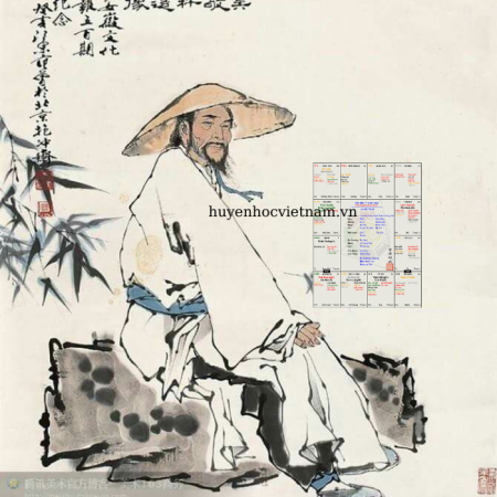 Vì sao phải xem đại vận, tiểu hạn 2023