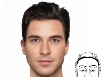 Xem số mệnh đàn ông qua tướng mặt