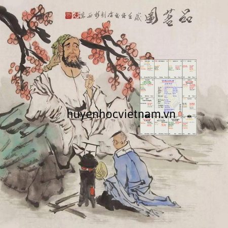 Cách xem tử vi khi có 2 sao đồng cung