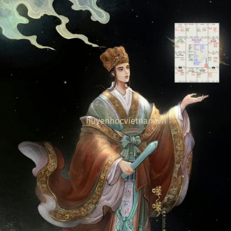 Sao Thiên Cơ và cách cục tâm linh