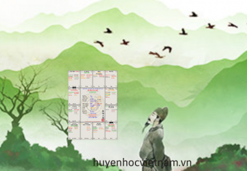 Văn xương thủ mệnh