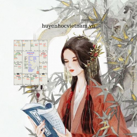 12 cung Vô Chính diệu