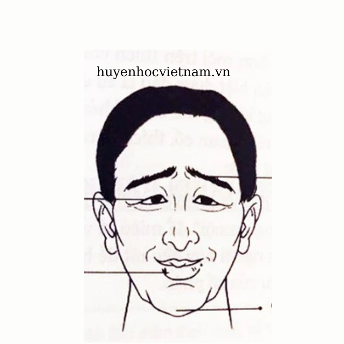 tướng mặt đàn ông