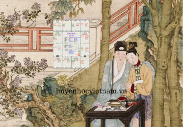 Xem tử vi tình duyên vợ chồng để biết người xứng đôi vừa lứa
