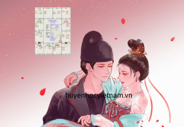 Luận bàn Cung thiên di biết người đó đối xử với bạn ra sao