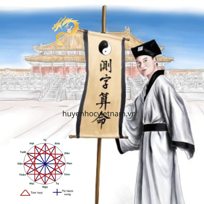 Tam tai theo quan điểm Tử vi Hiện đại